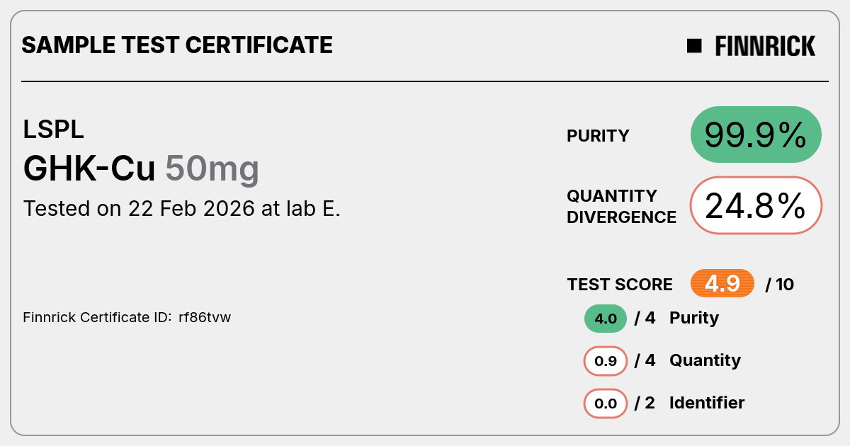 Certificate scan