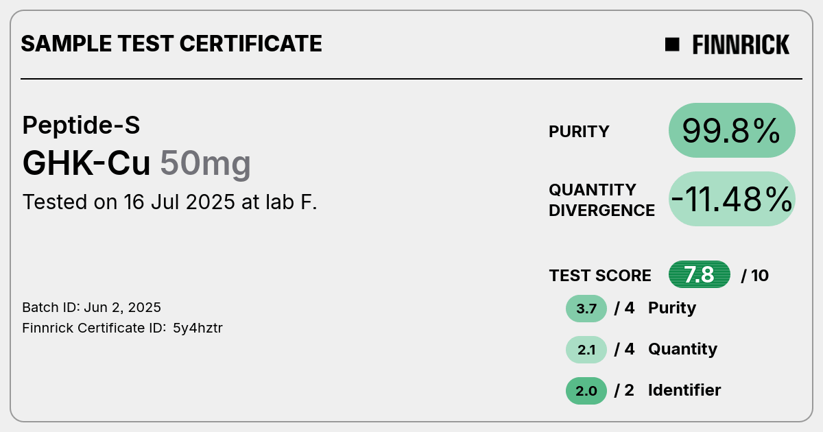 Certificate scan