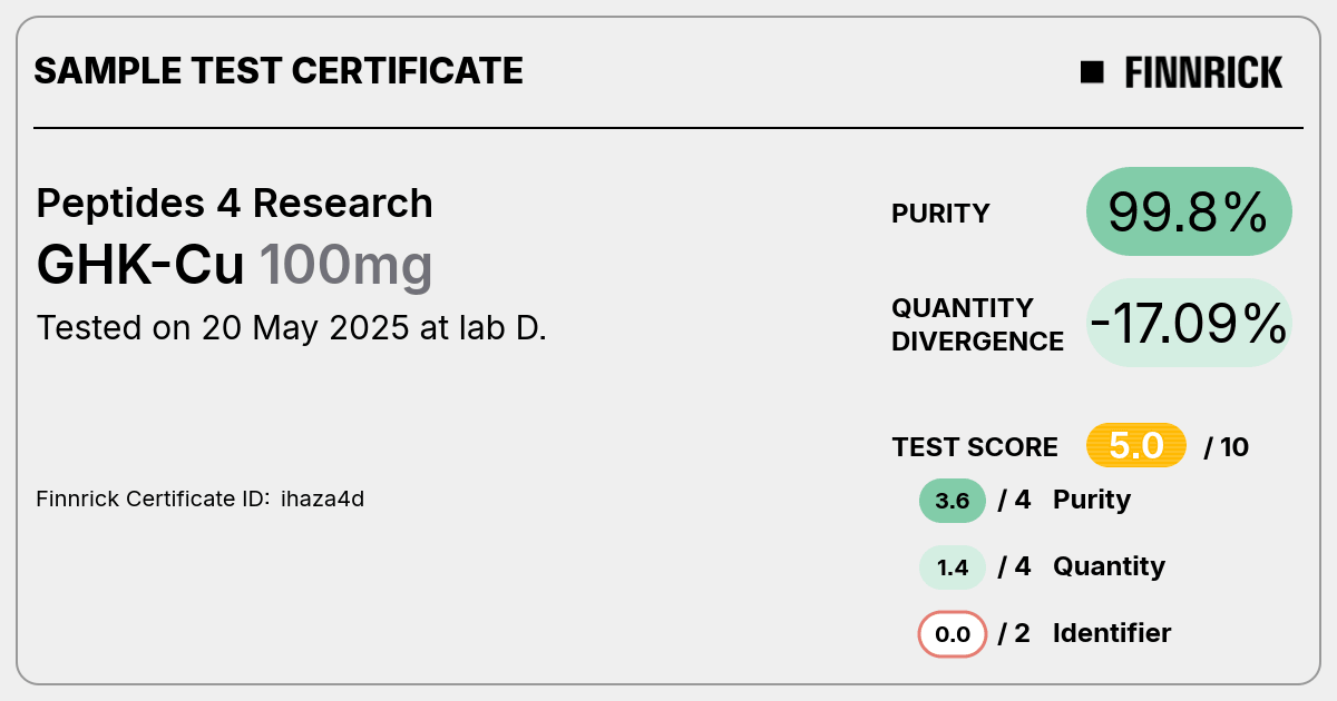Certificate scan