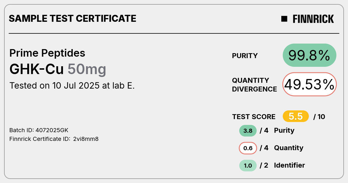 Certificate scan
