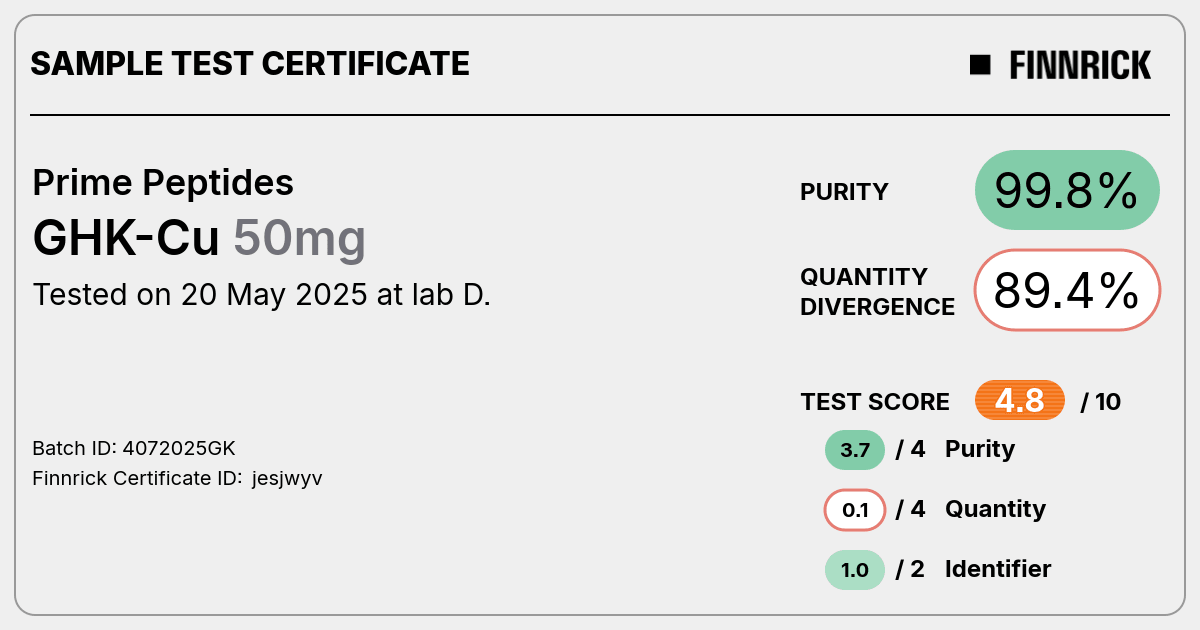 Certificate scan
