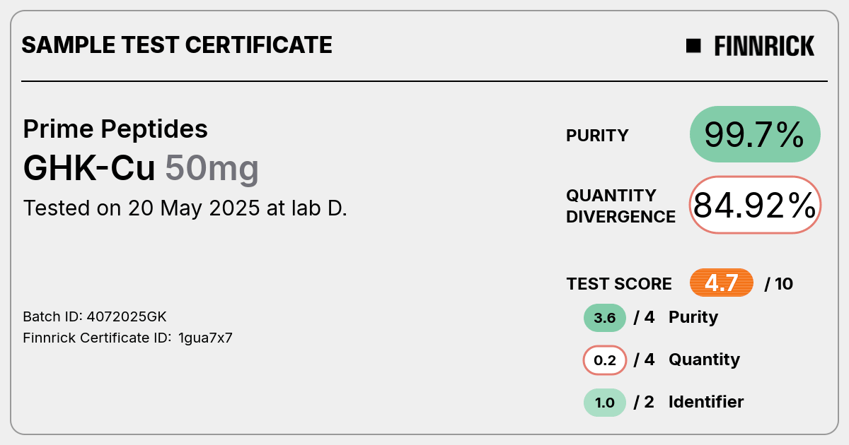 Certificate scan