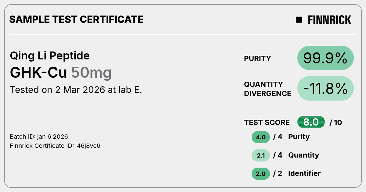 Certificate scan