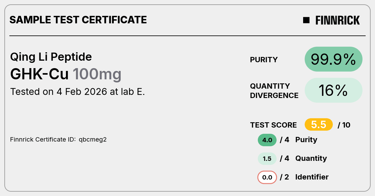 Certificate scan