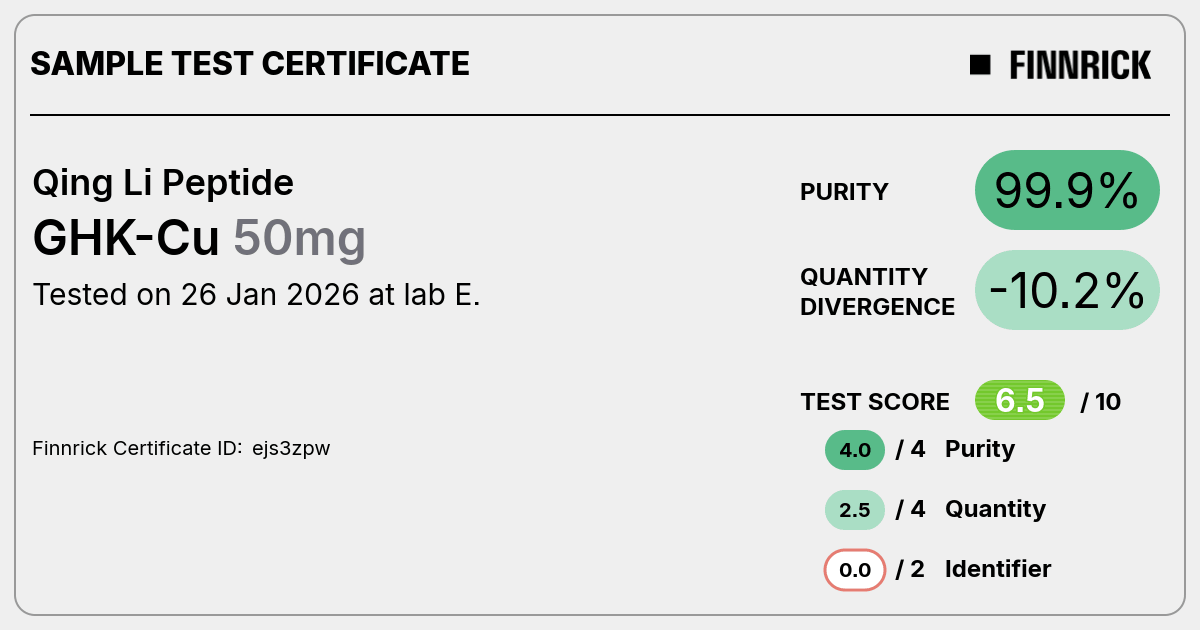 Certificate scan