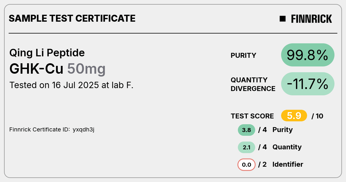 Certificate scan