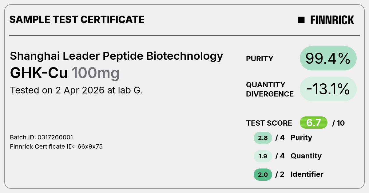 Certificate scan