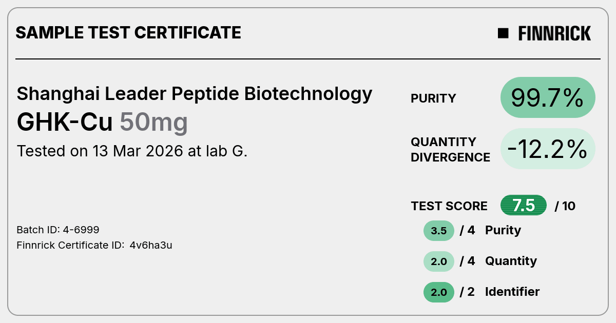 Certificate scan