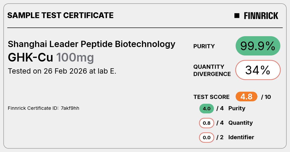 Certificate scan
