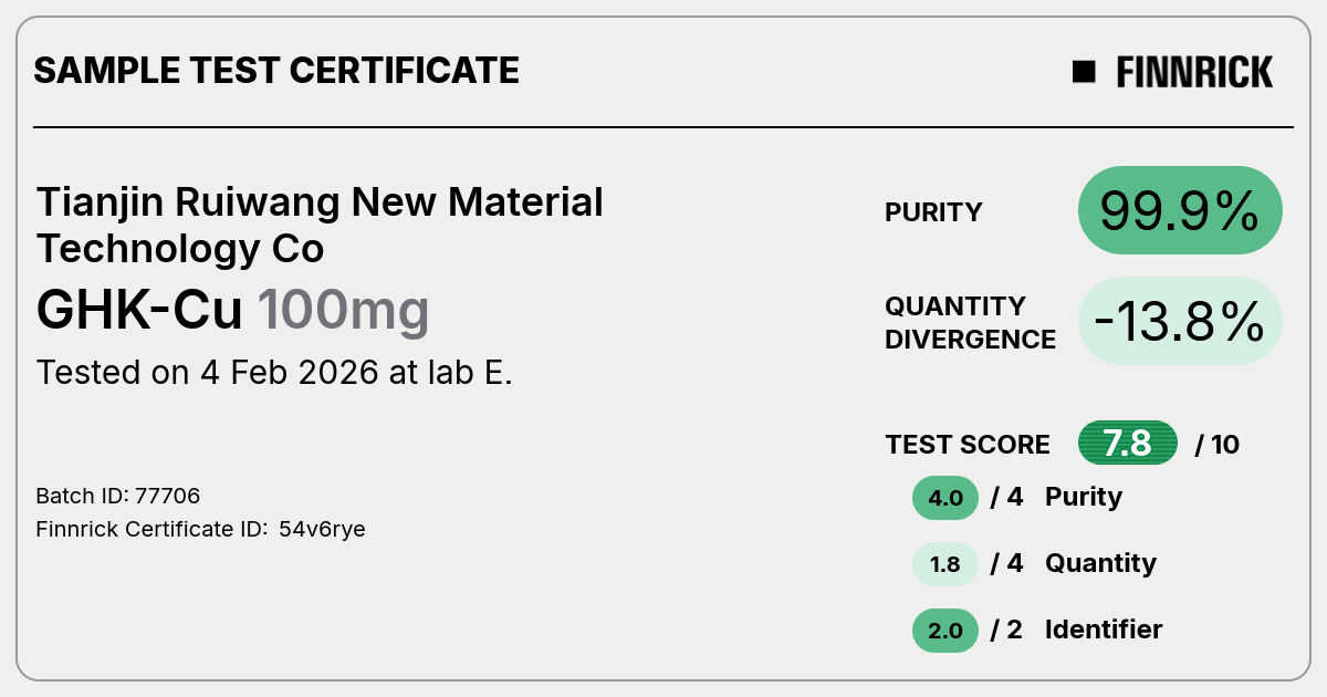 Certificate scan