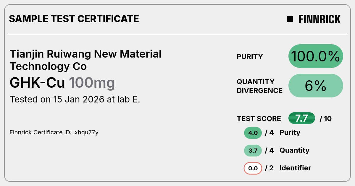 Certificate scan
