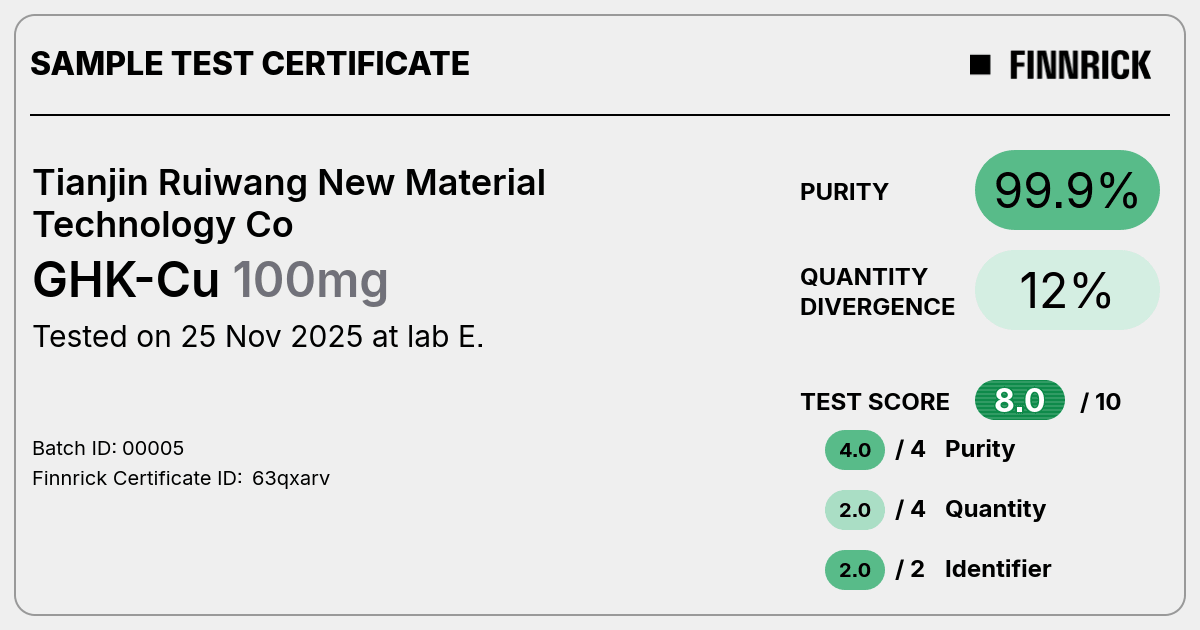 Certificate scan