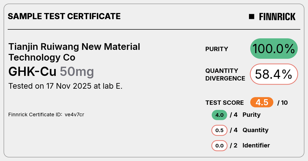 Certificate scan