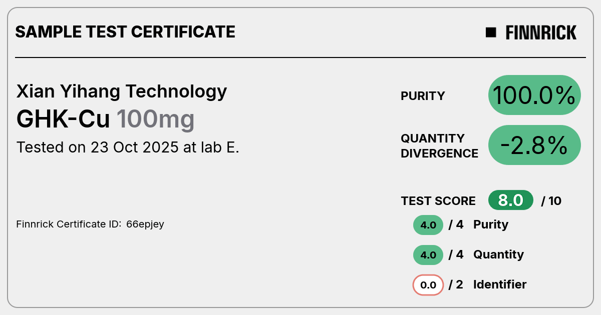 Certificate scan