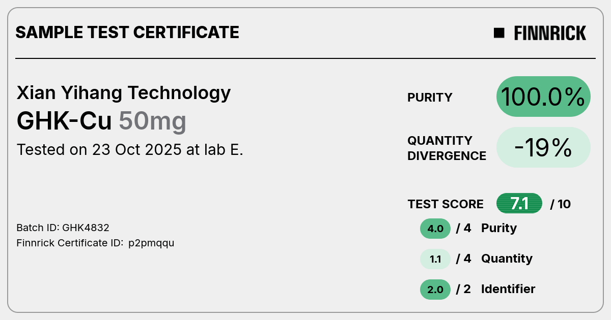 Certificate scan