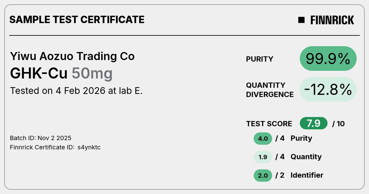Certificate scan
