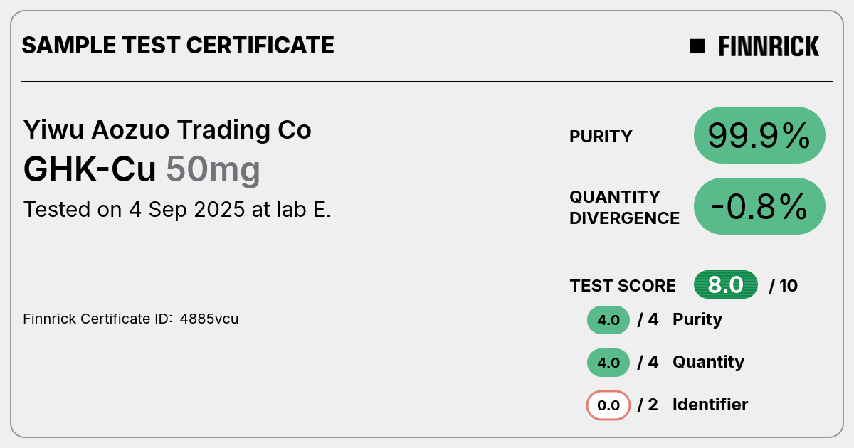 Certificate scan