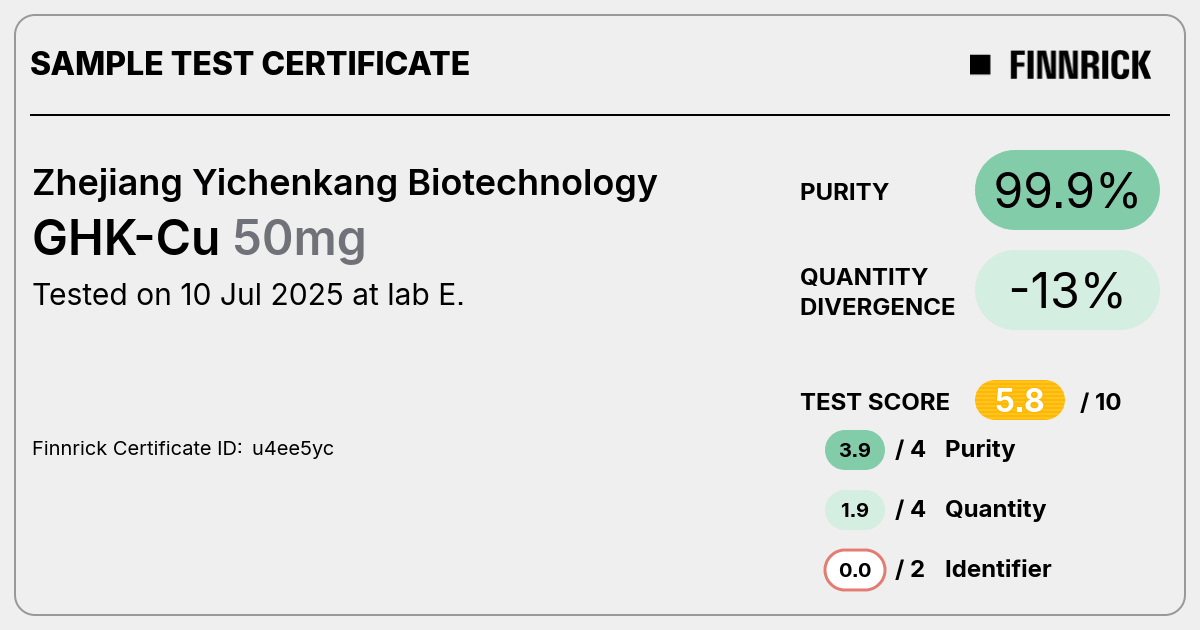 Certificate scan