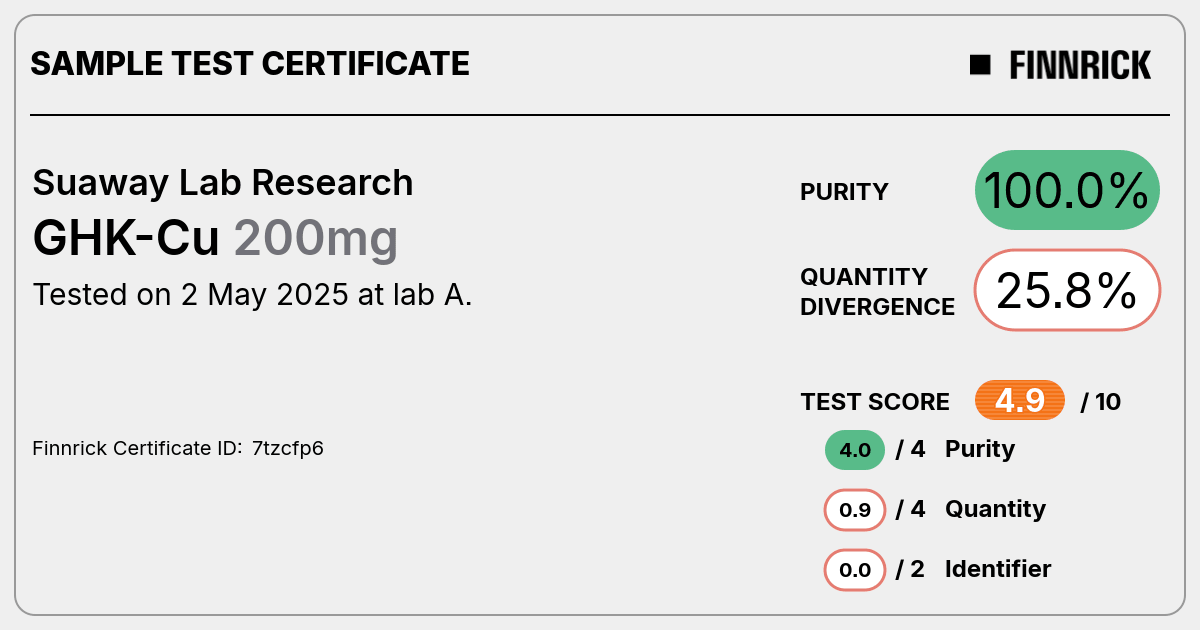 Certificate scan