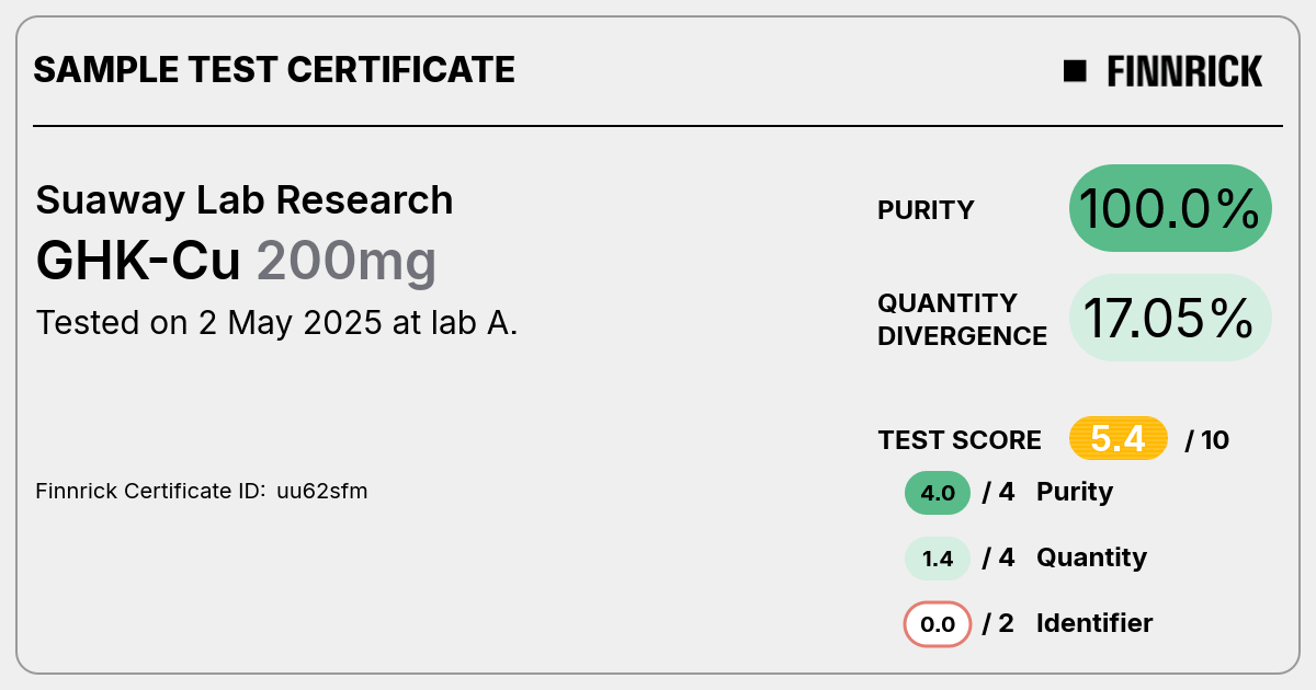 Certificate scan