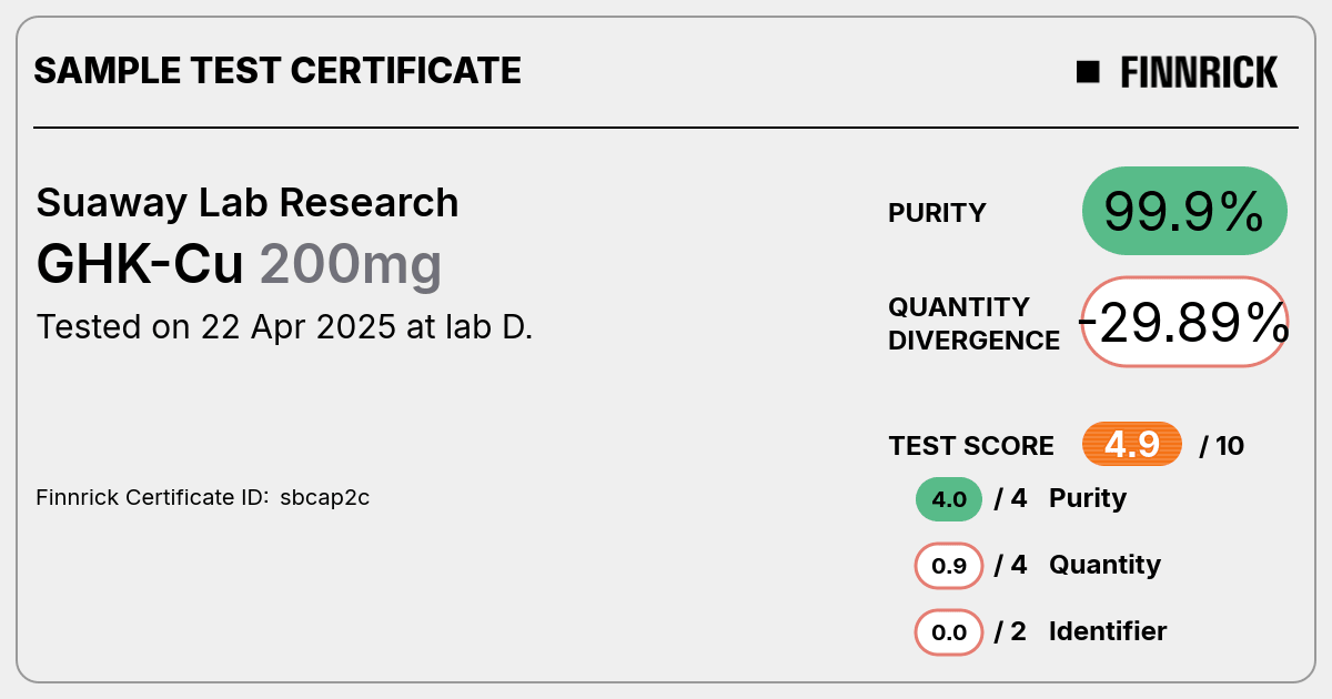 Certificate scan