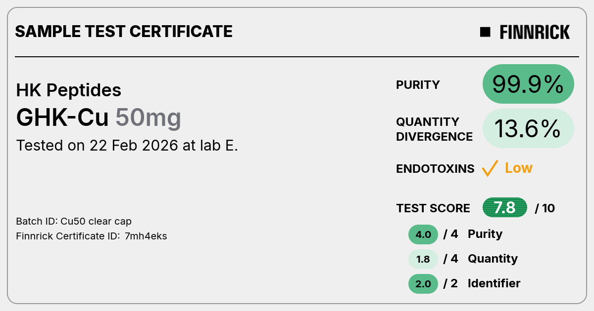 Certificate scan