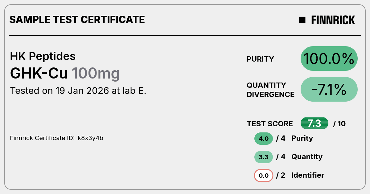 Certificate scan