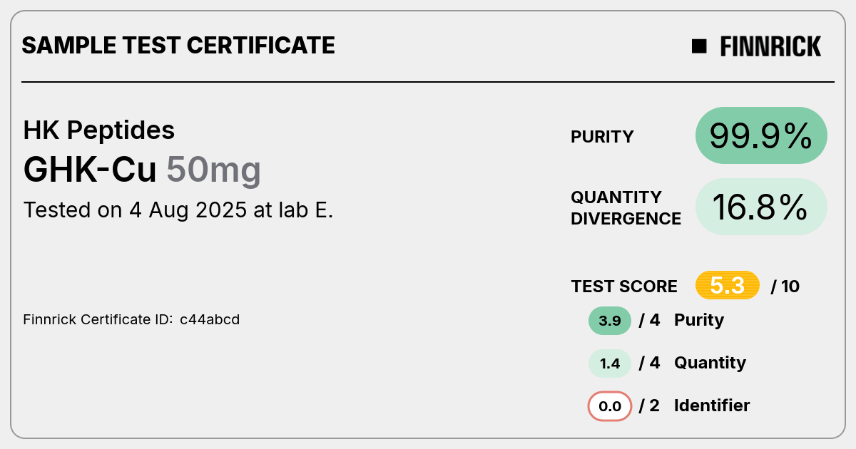Certificate scan