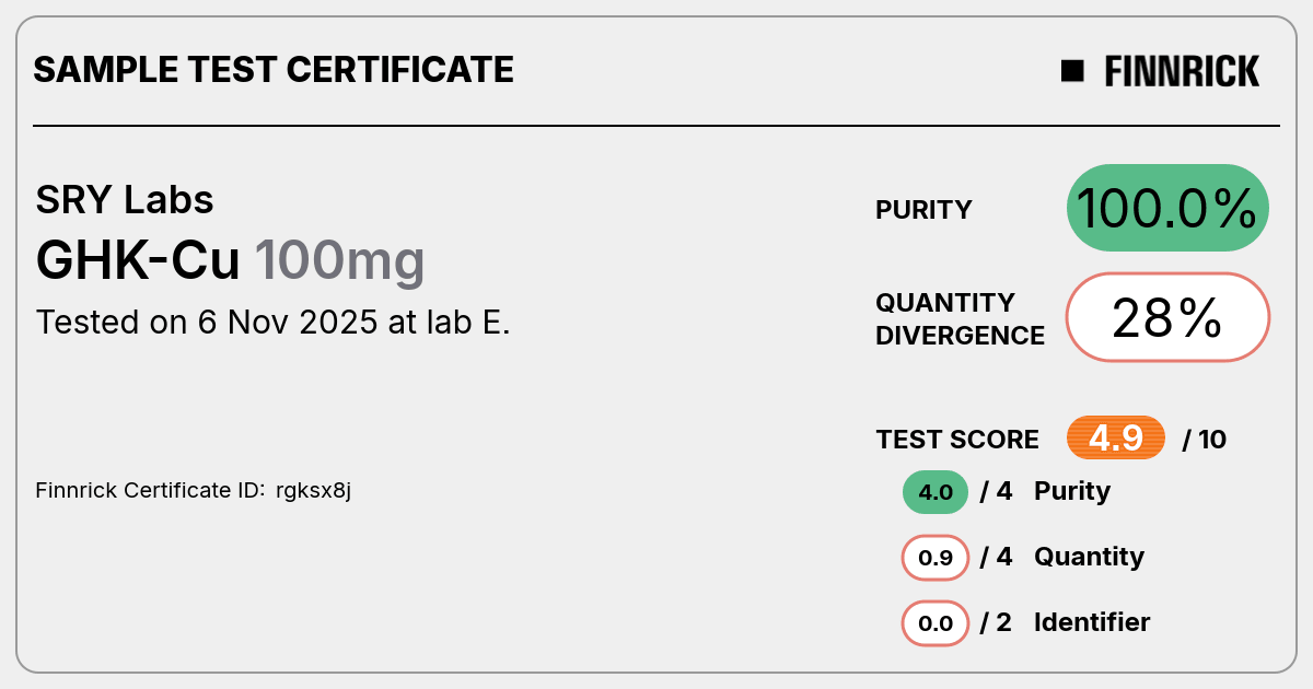Certificate scan