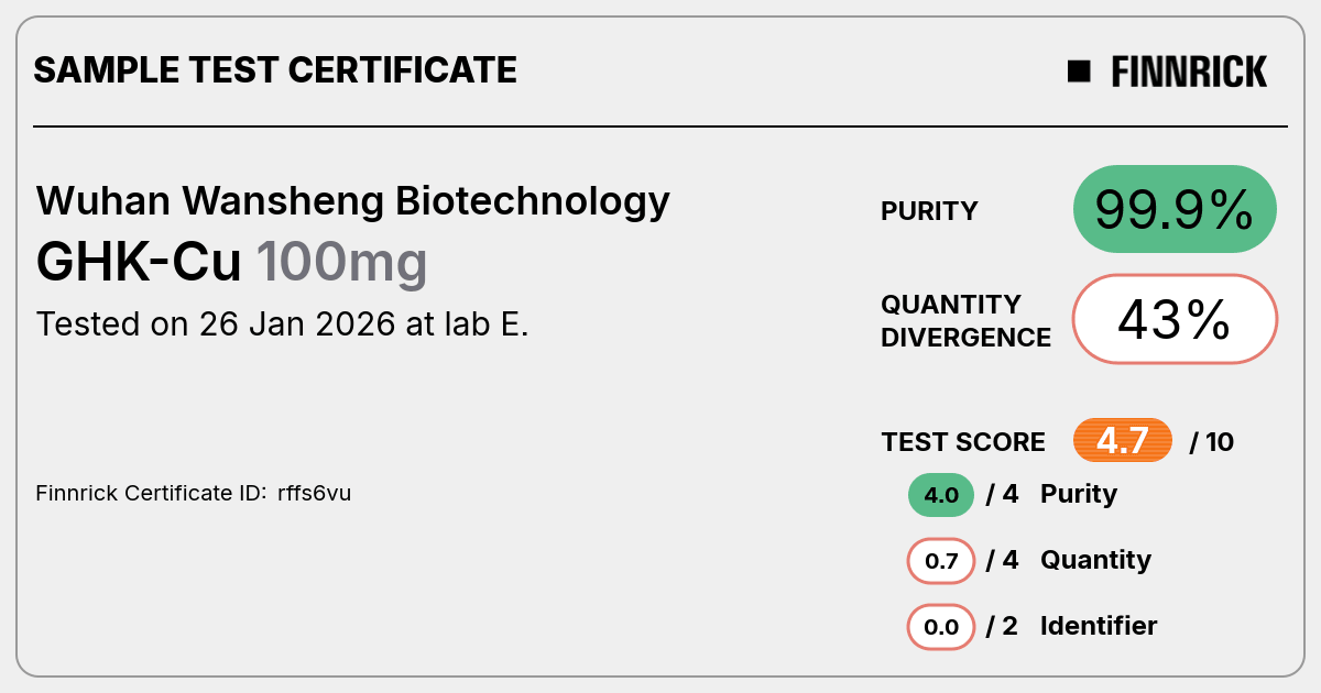 Certificate scan