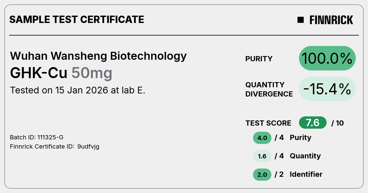 Certificate scan