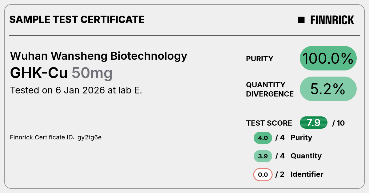 Certificate scan