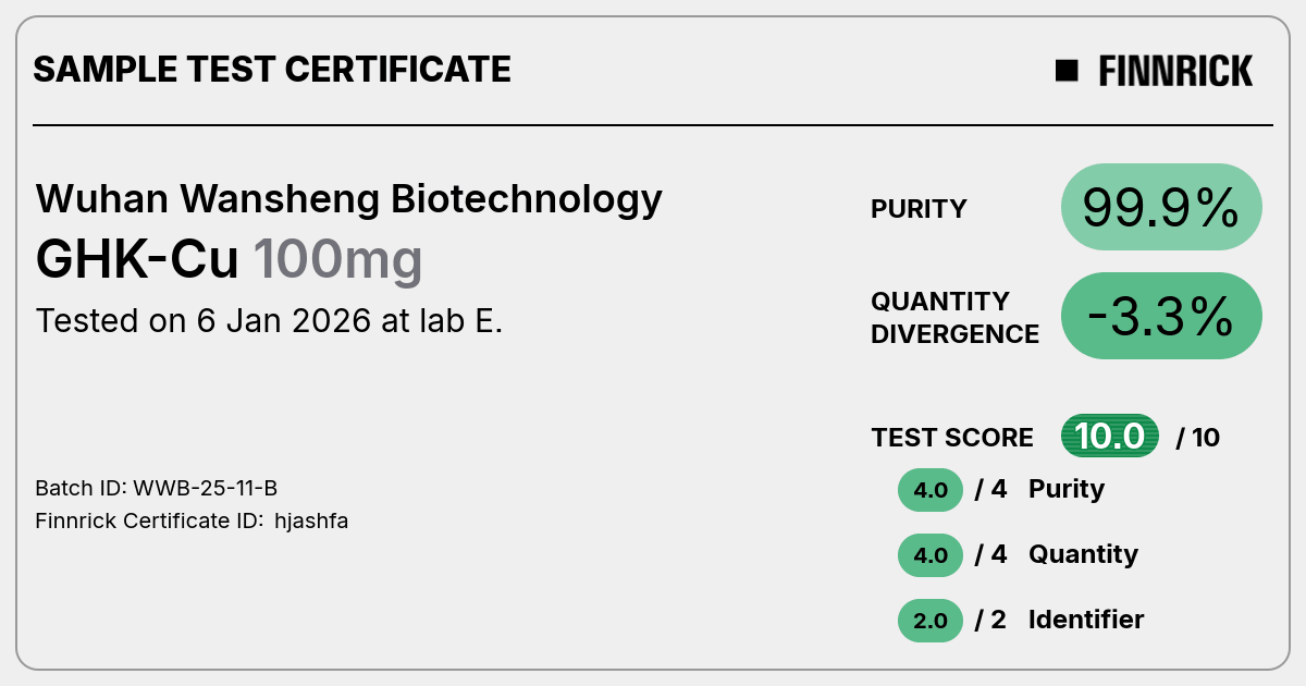 Certificate scan