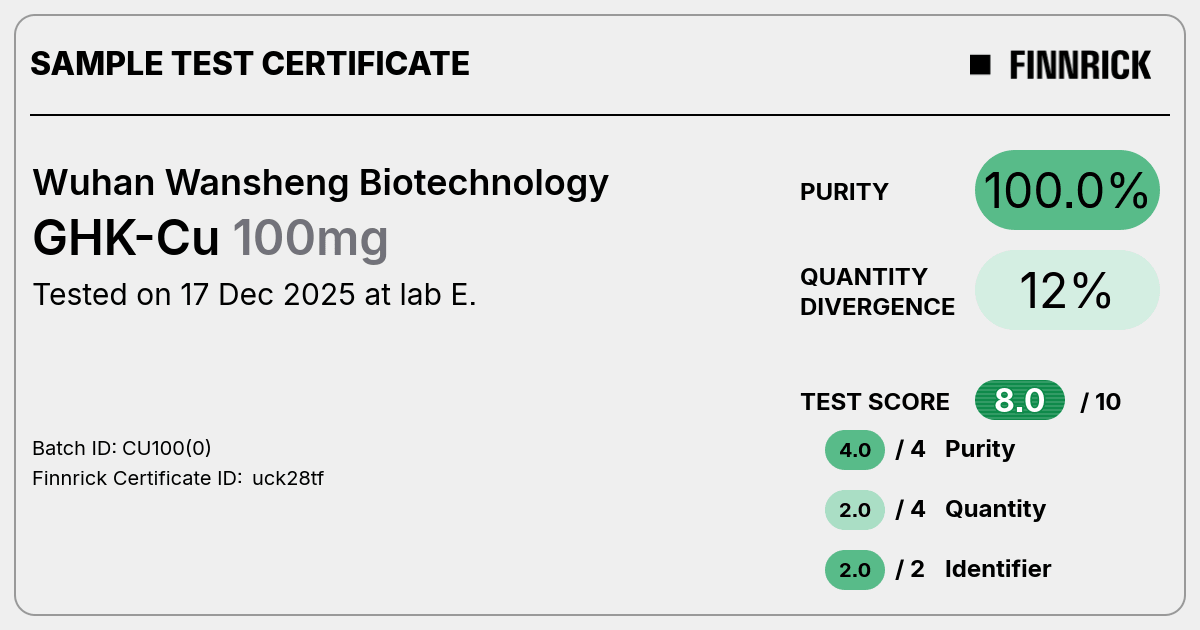 Certificate scan