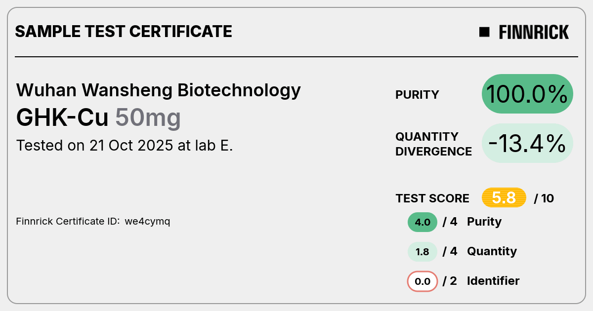 Certificate scan