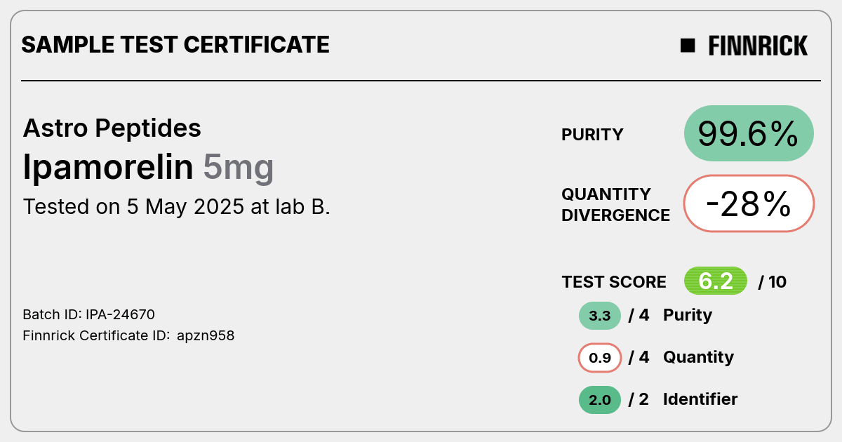 Certificate scan
