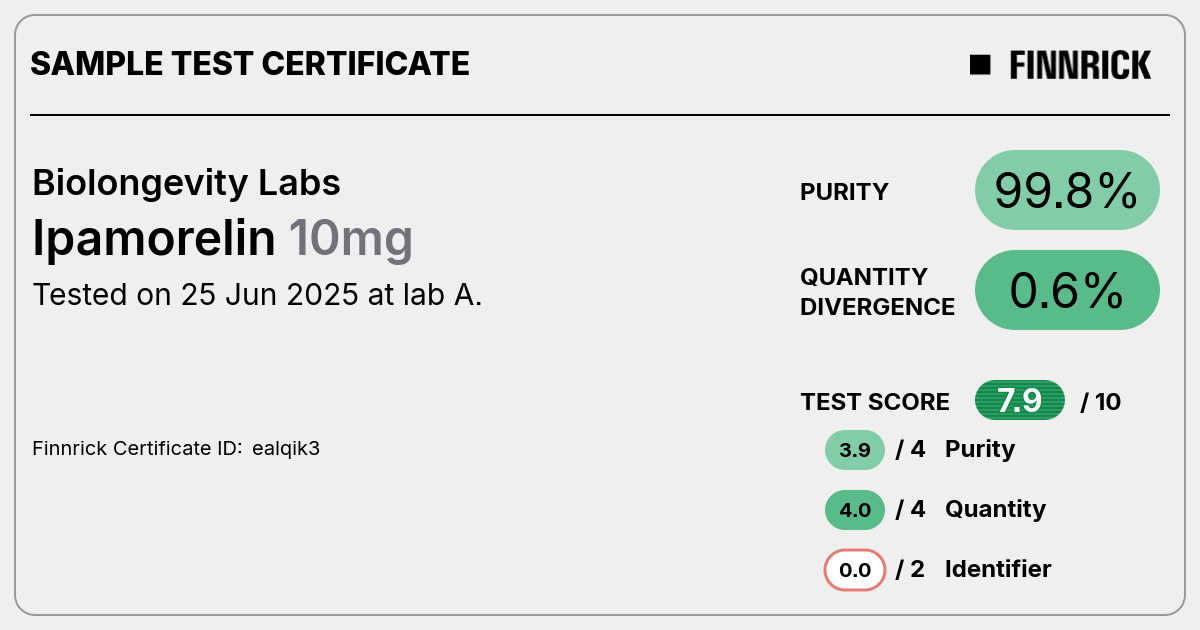 Certificate scan