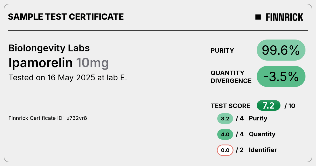 Certificate scan