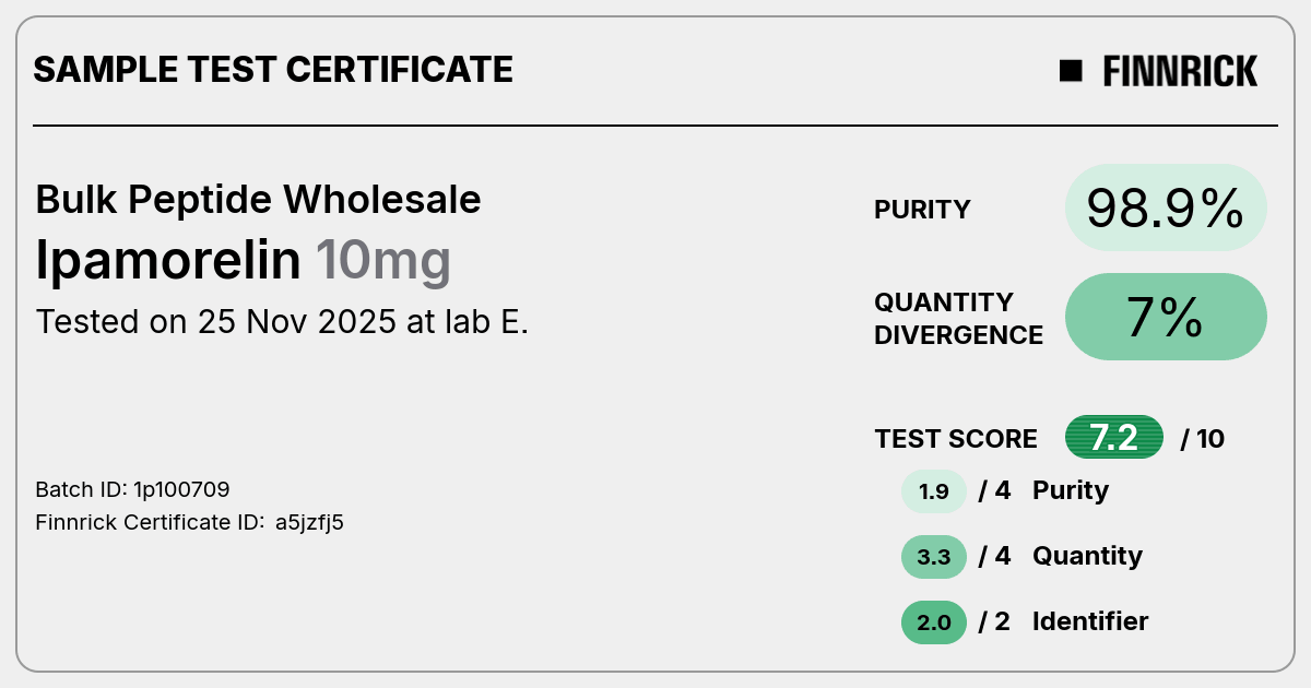 Certificate scan