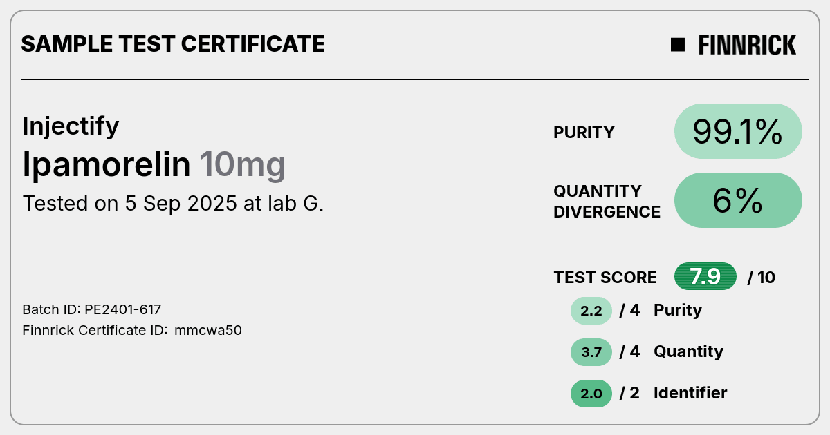 Certificate scan