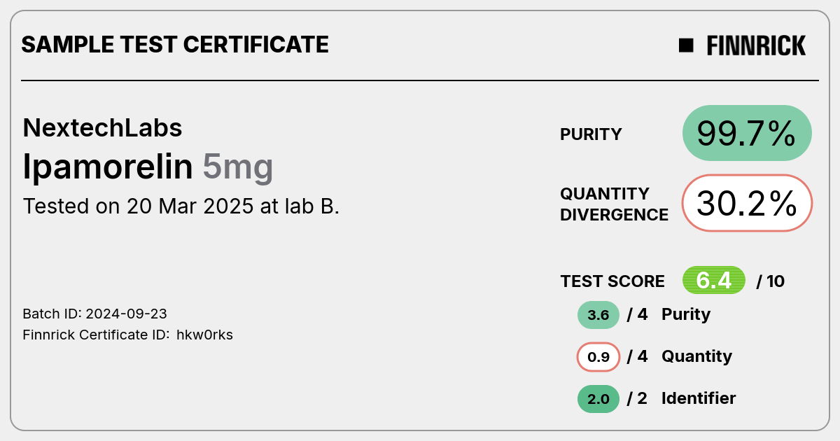 Certificate scan