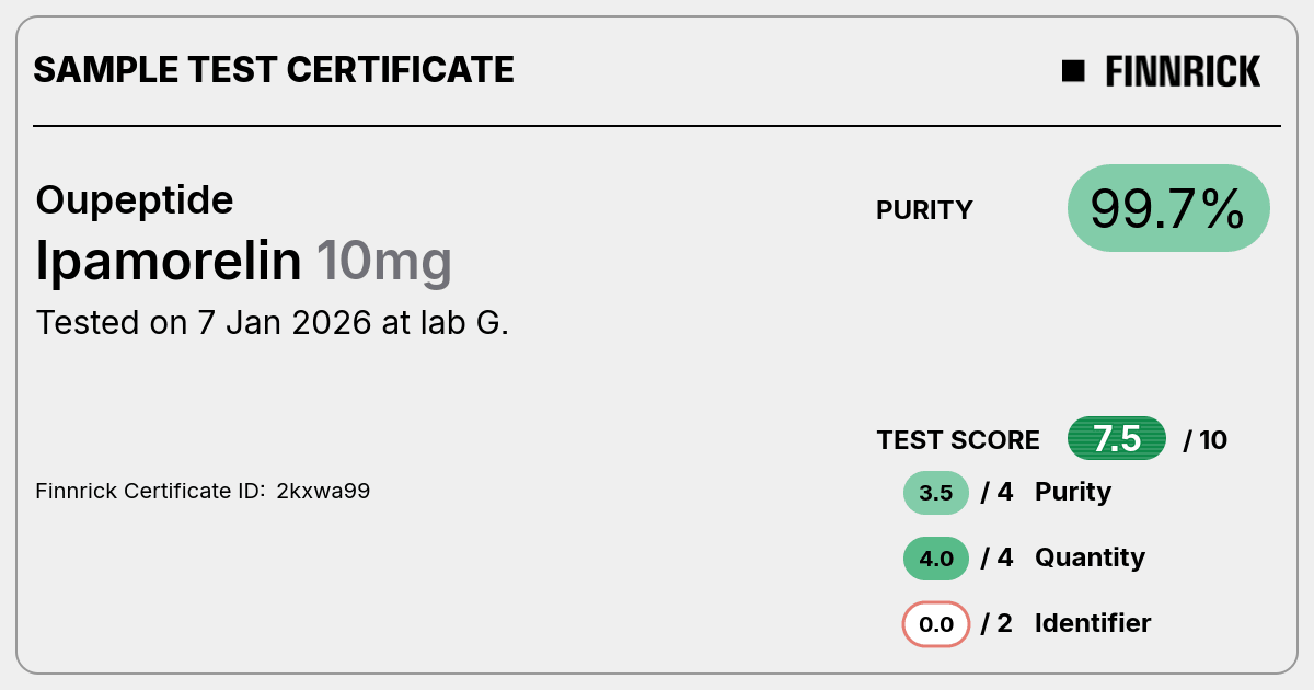 Certificate scan