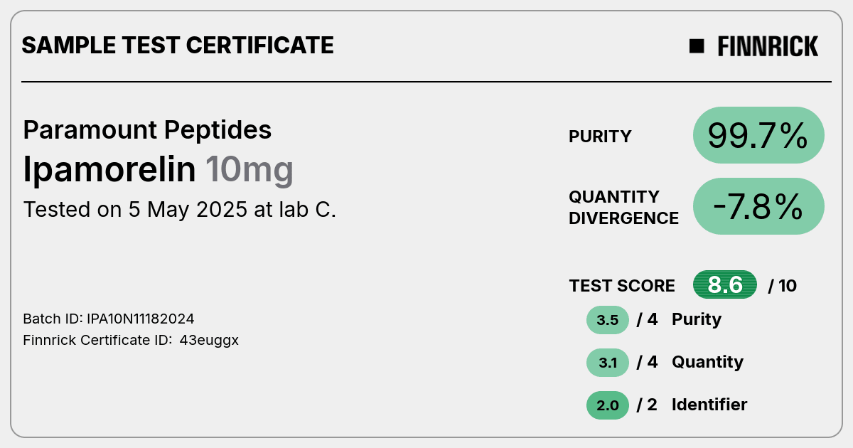 Certificate scan