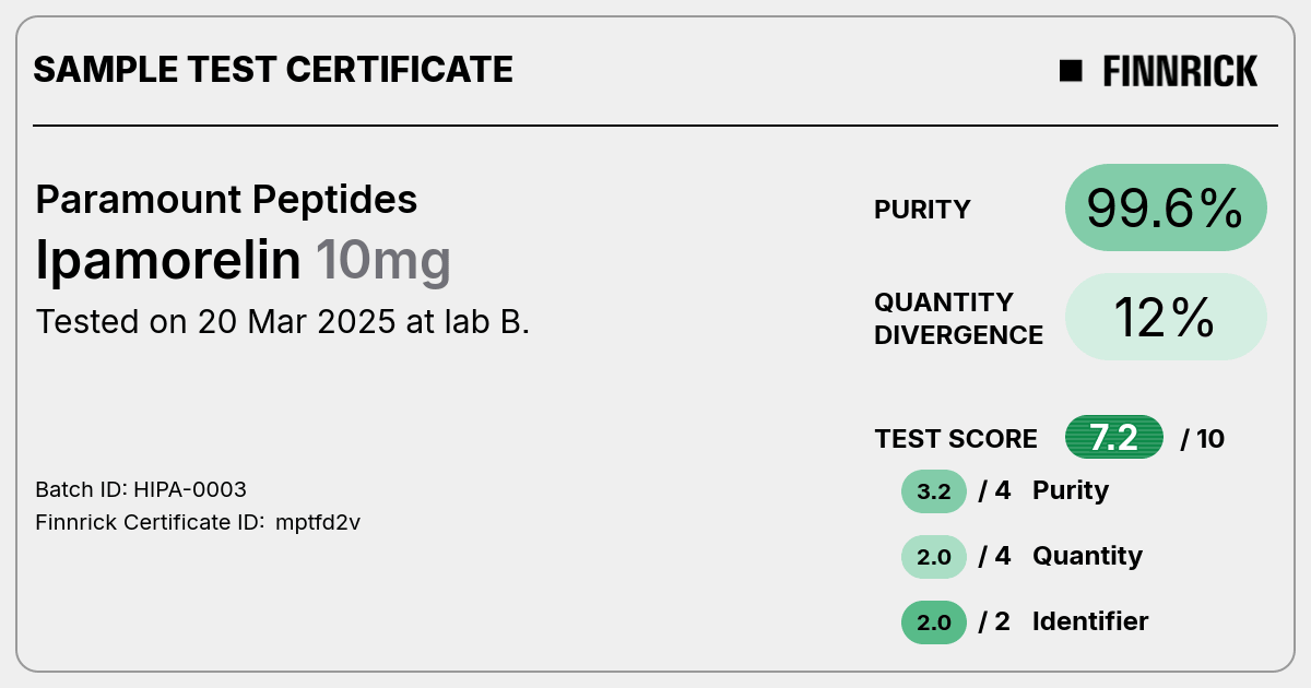 Certificate scan