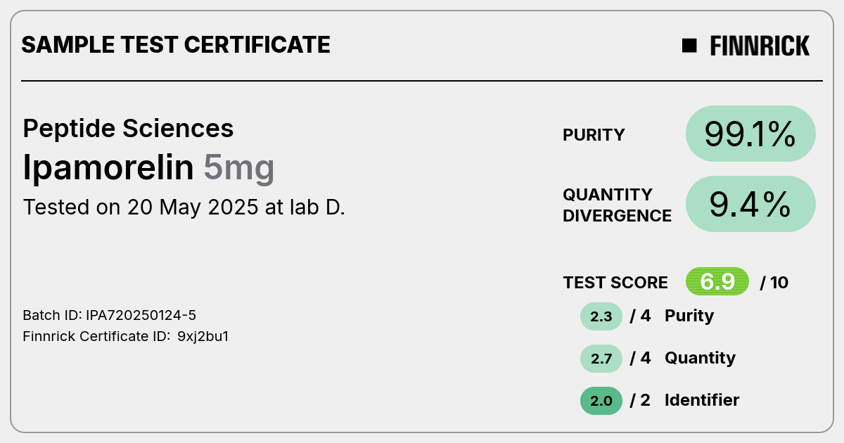Certificate scan