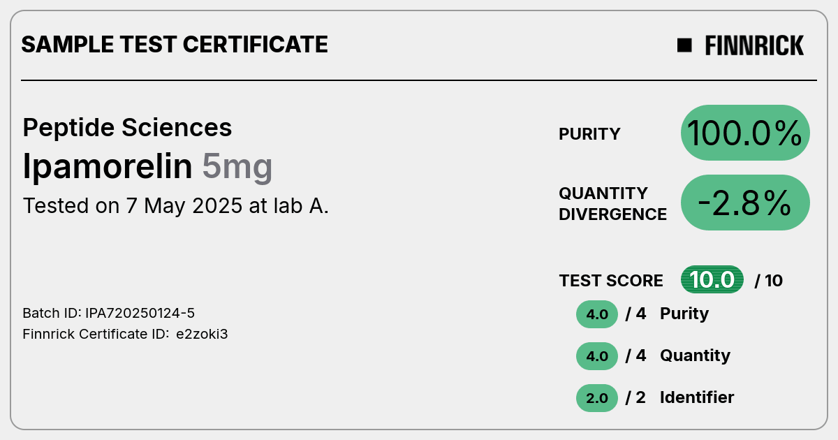 Certificate scan