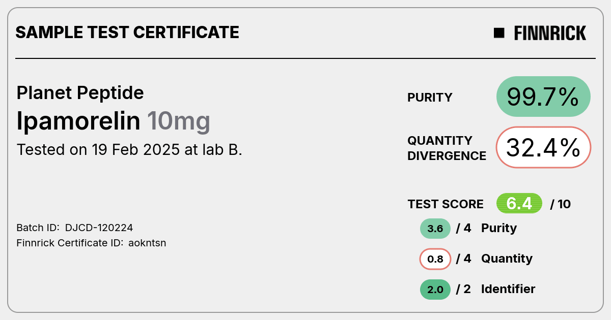 Certificate scan