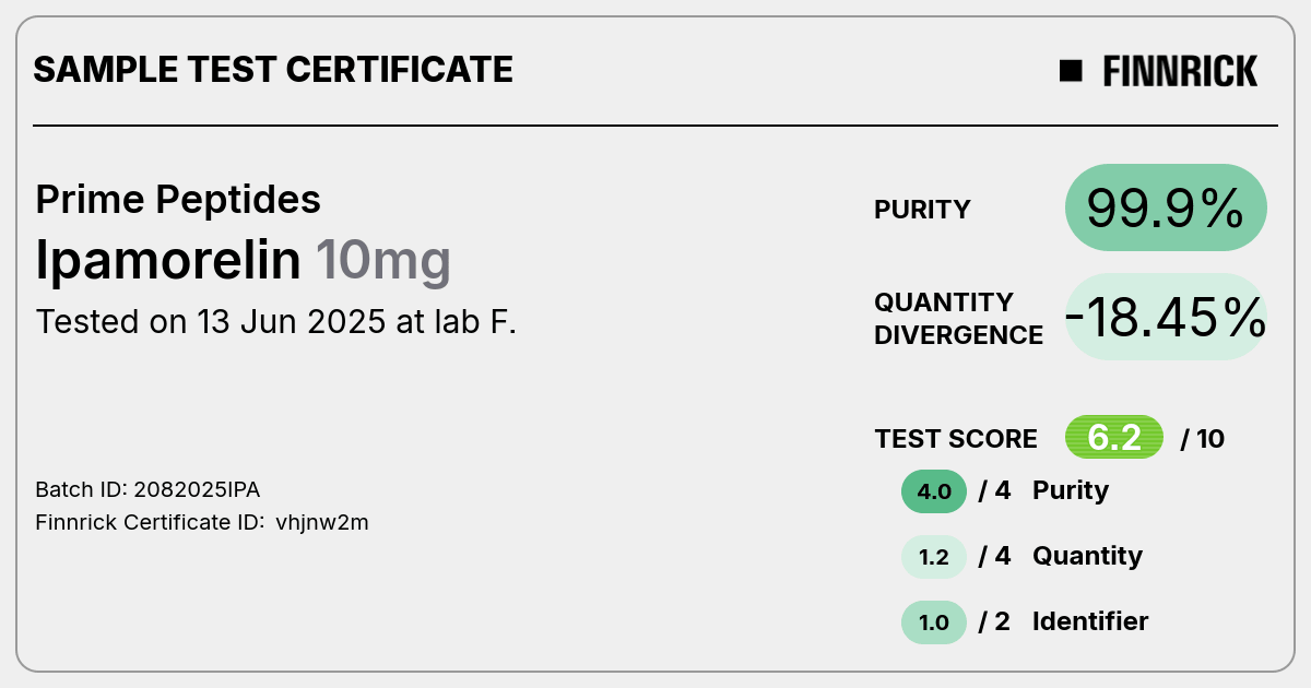 Certificate scan