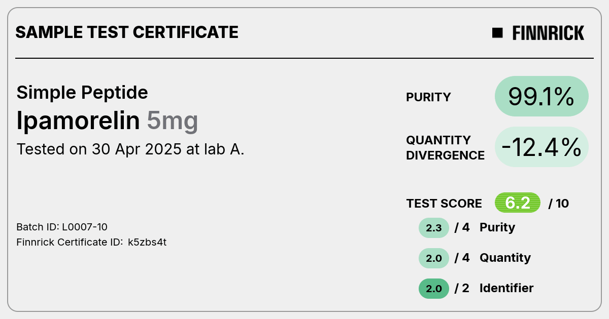 Certificate scan