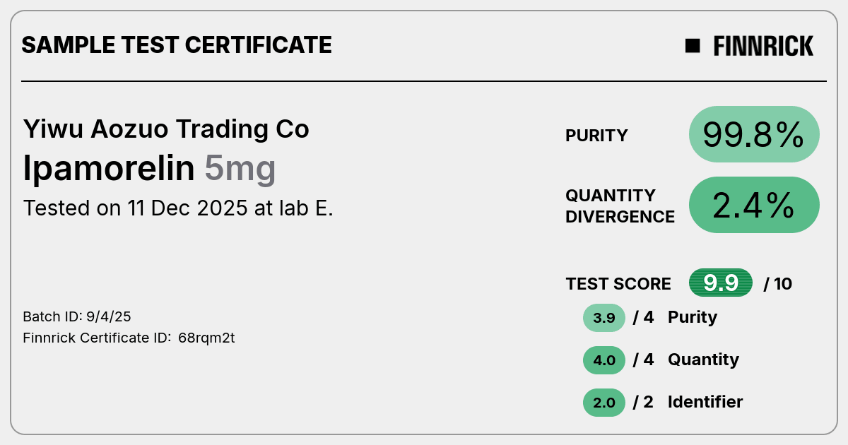 Certificate scan